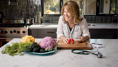 Amy Burkhart, MD, RD