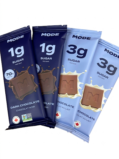 Mode Chocolate