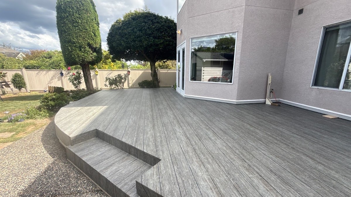 All Seasons Waterproofing Inc.