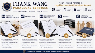 Frank Wang Paralegal Services