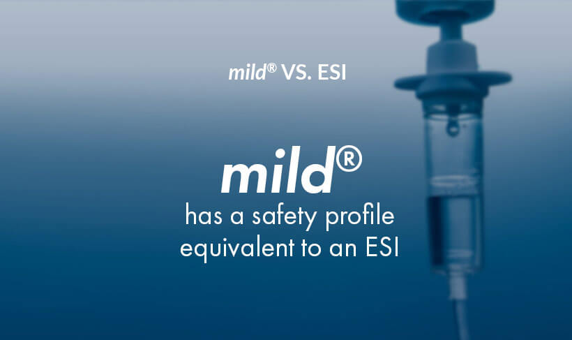 Mild Procedure Lancaster