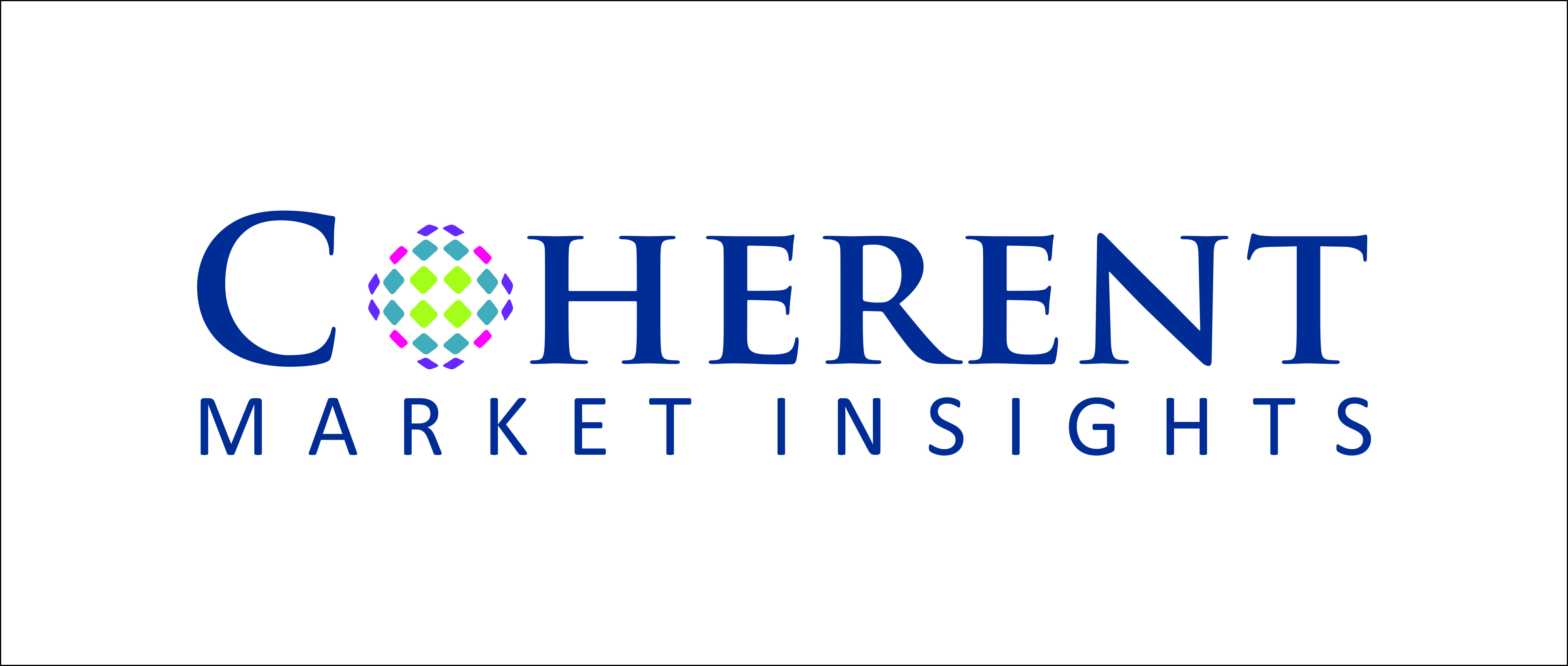 Coherent Market Insights