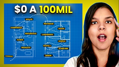 Como Vender en Amazon