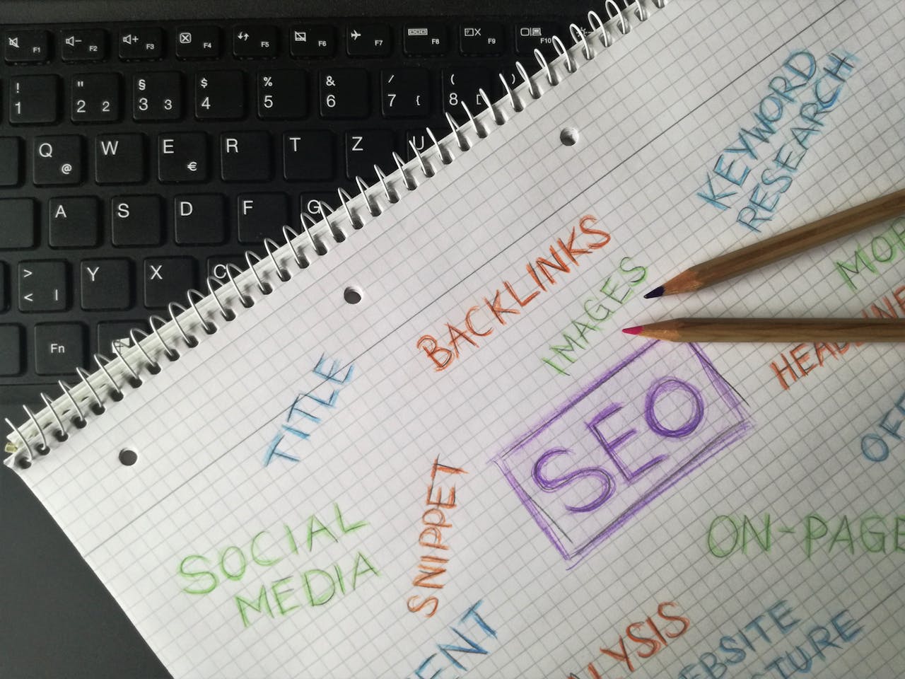Cheap SEO Services