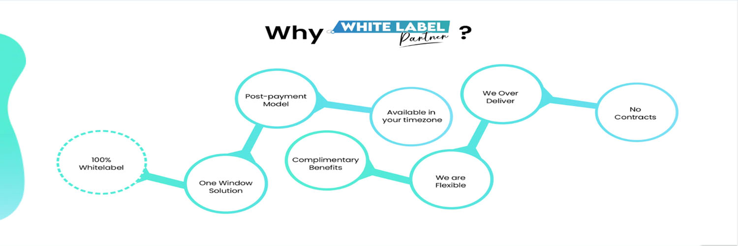 White Label Partner