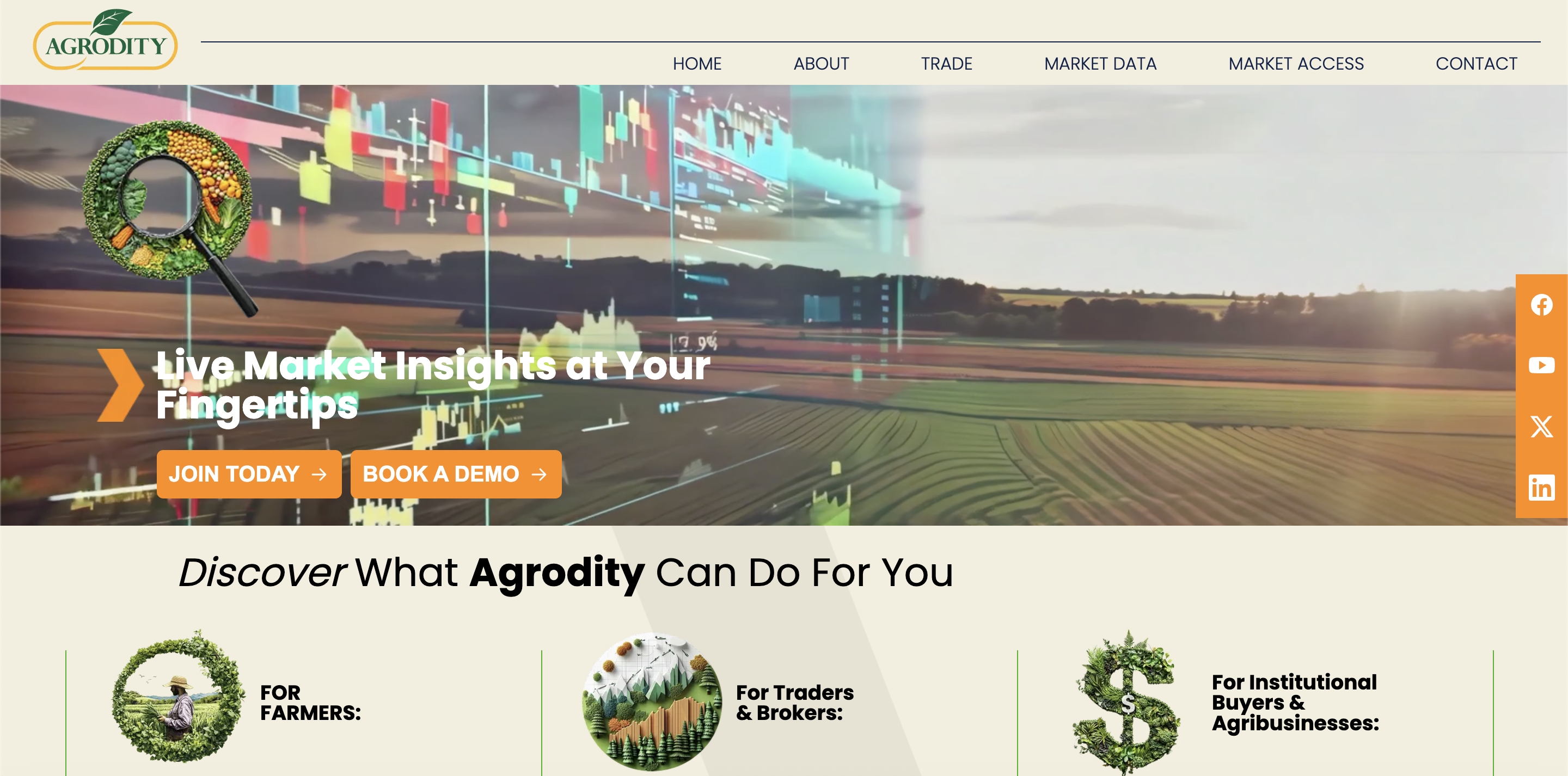Agrodity