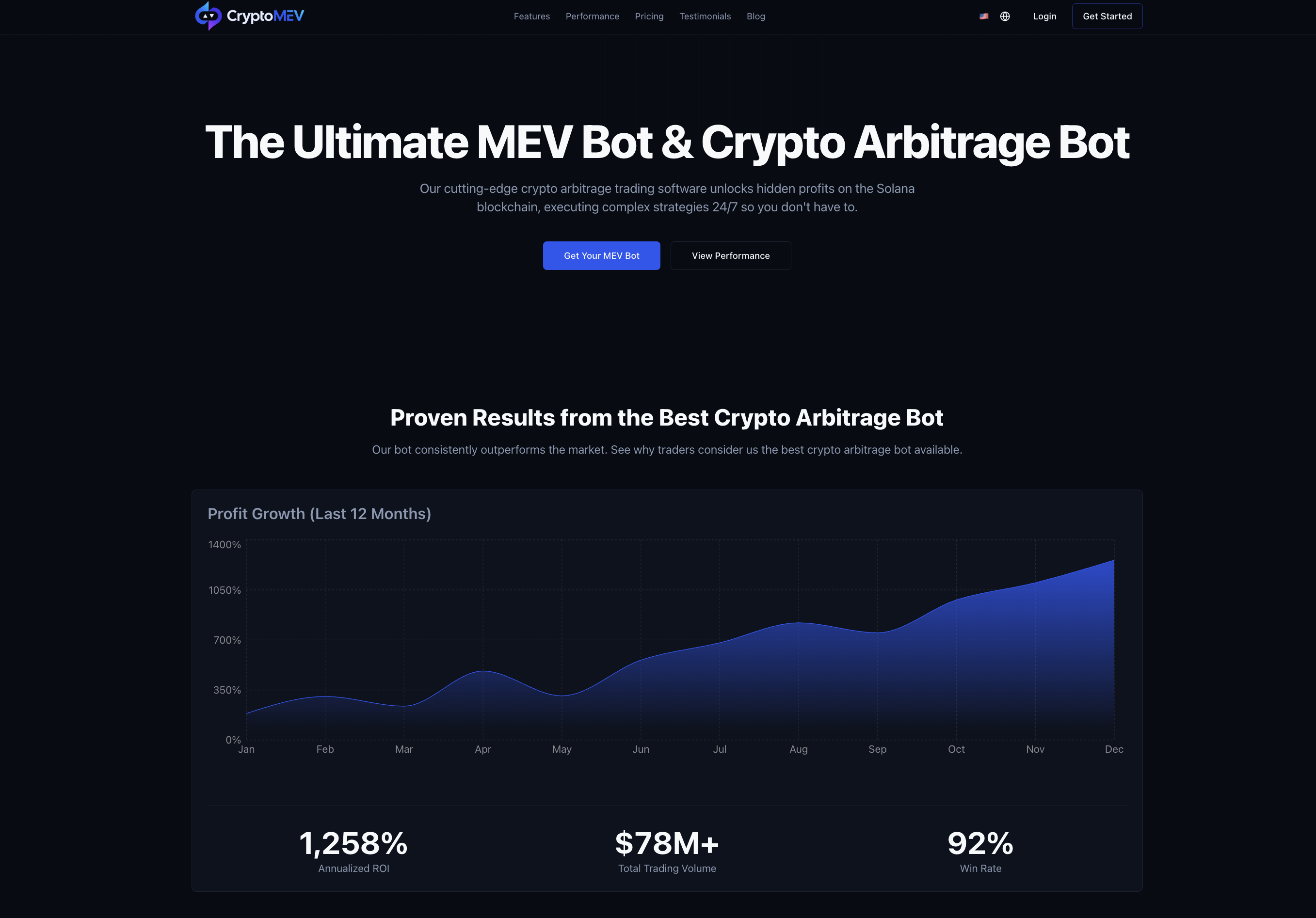 Crypto MEV Bot