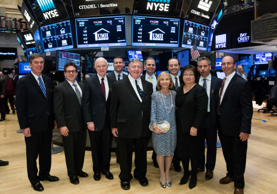 UMH Properties, Inc.