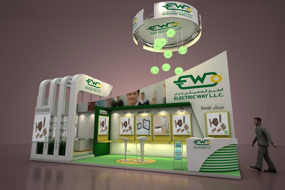 Global Brandings
