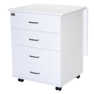 Sew Many Cabinets Plus