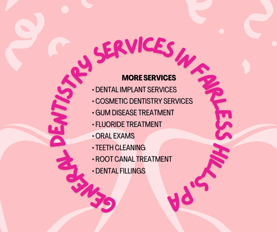 Smile Dental Online
