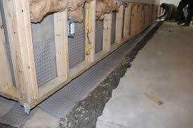 Smoky Mountain Foundations