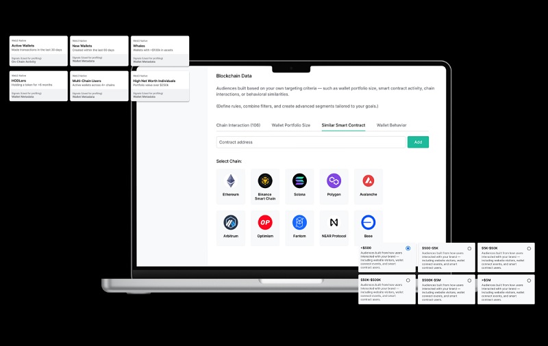 Blockchain-Ads