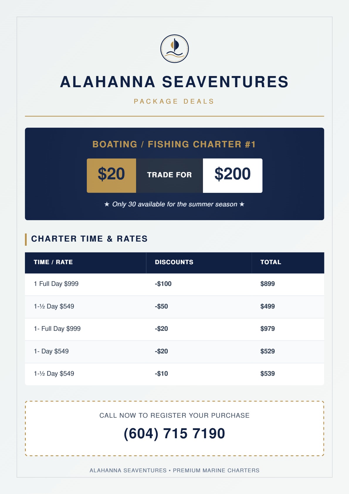 Alahanna Seaventures Boat charter BC Sportfishing