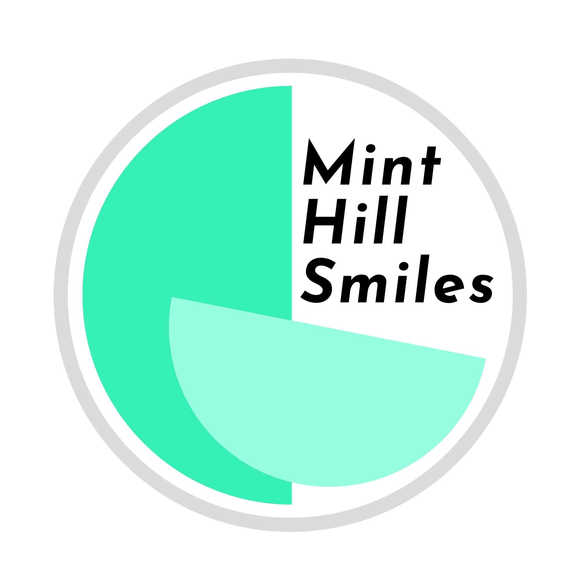 Mint Hill Smiles
