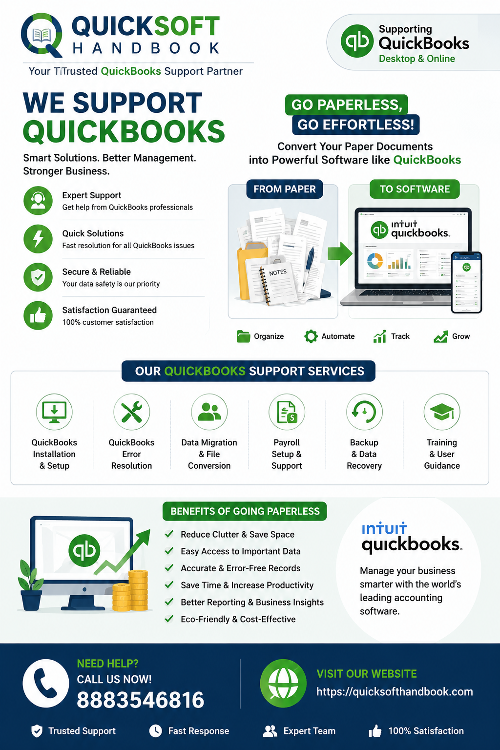 QuickBooks Support | QuickBooks Customer Service