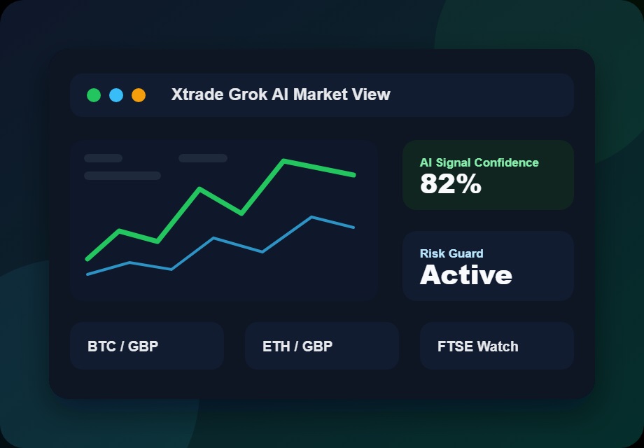 Xtrade Grok 3