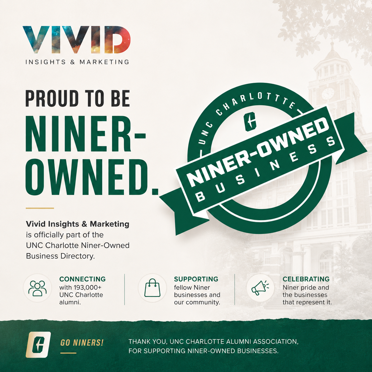 Vivid Insights & Marketing