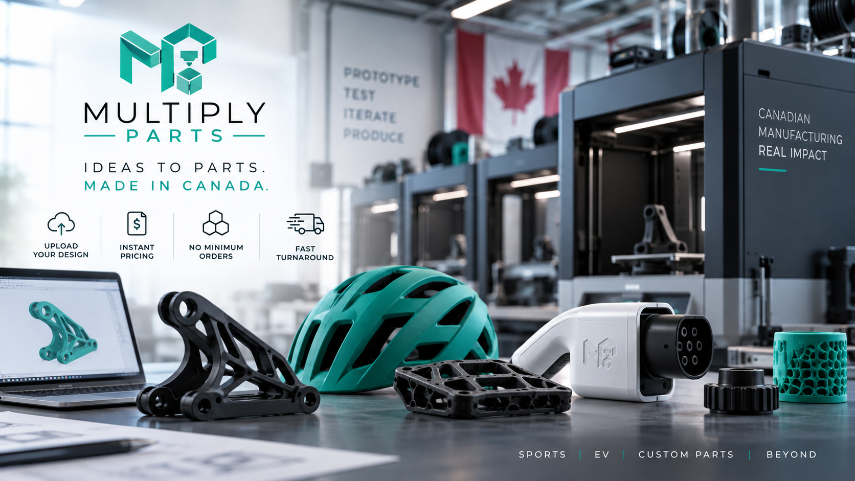 MultiplyParts